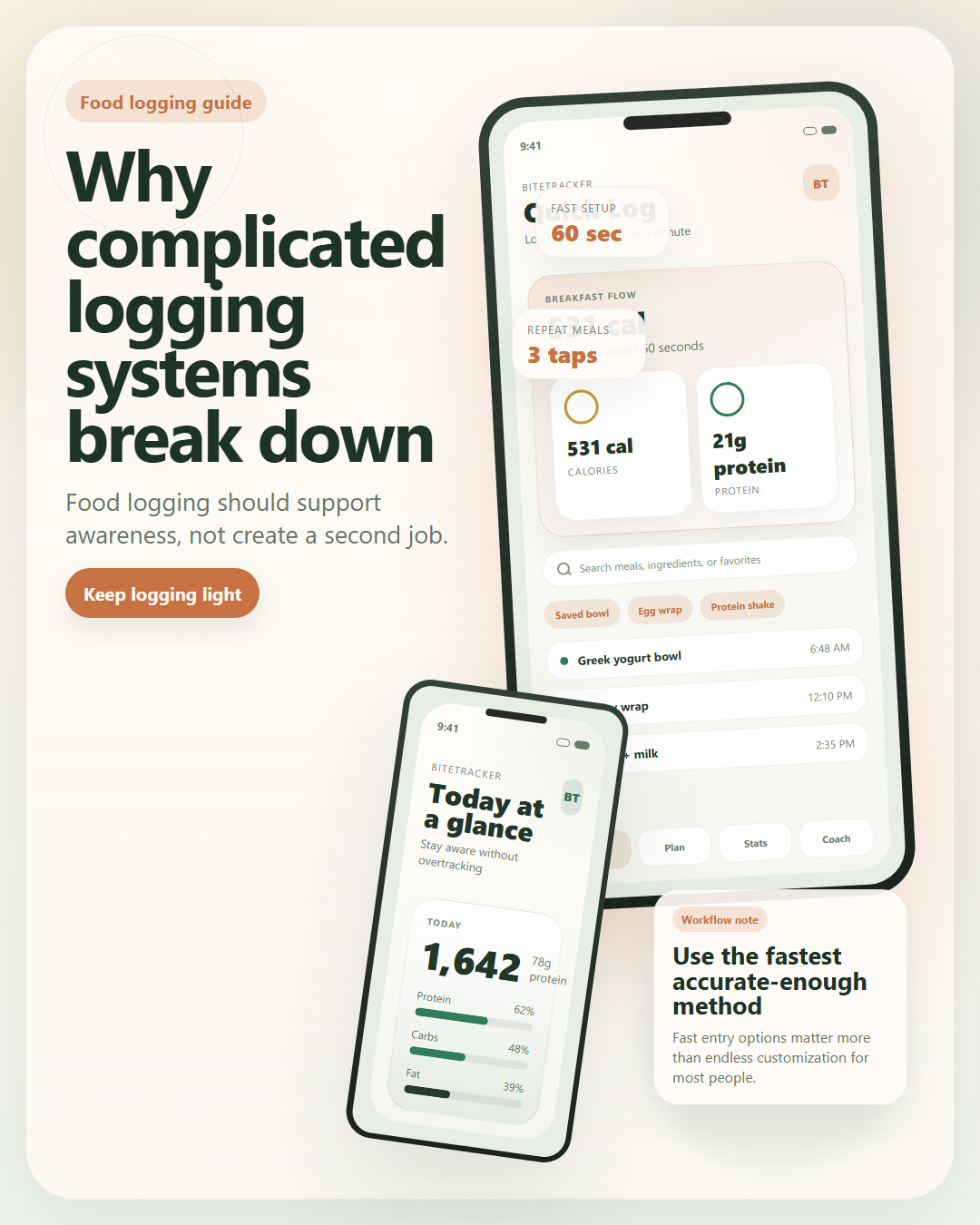 Simple food logging for people who hate complicated diet apps